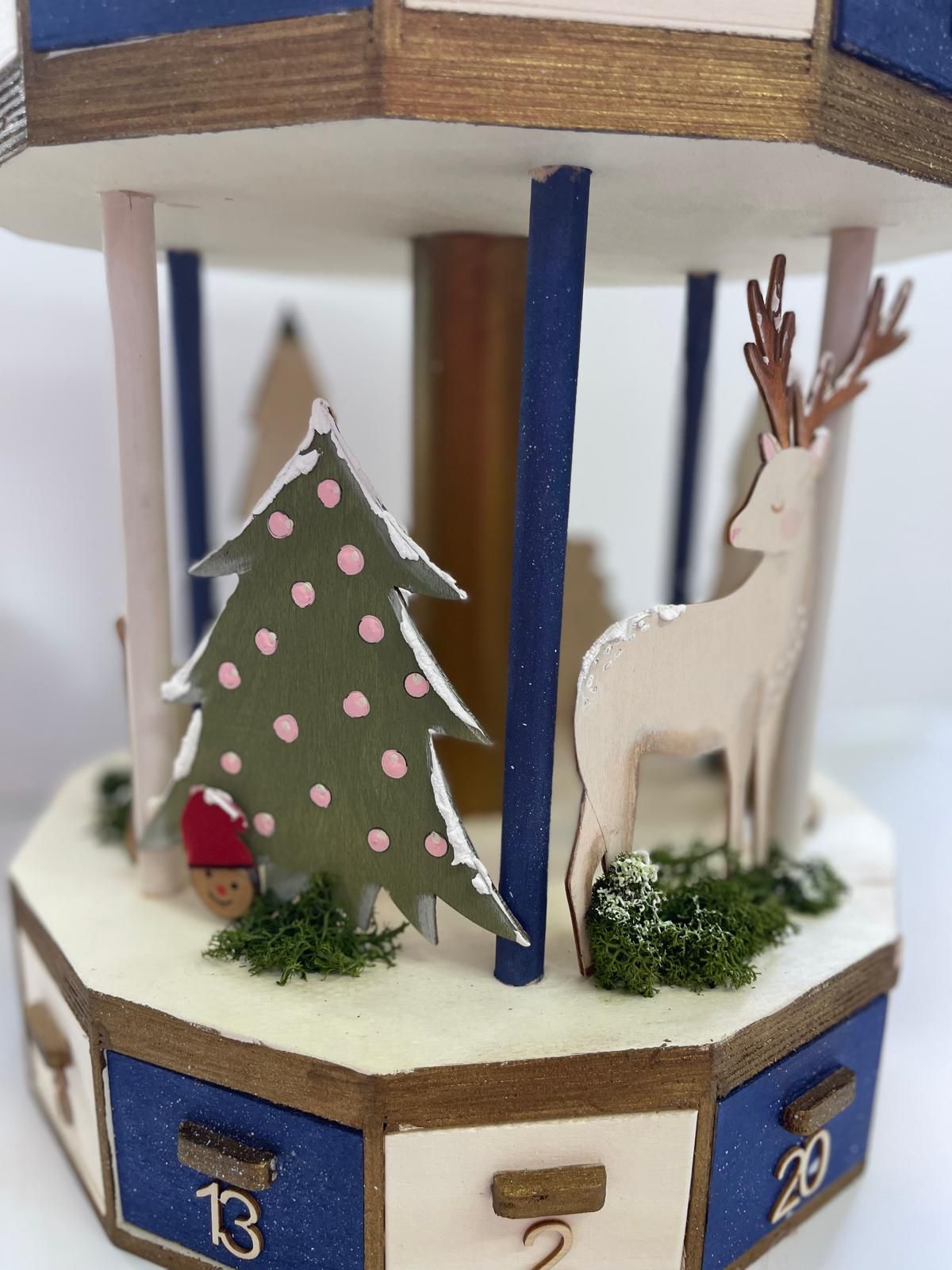 Imatge de les presentacions